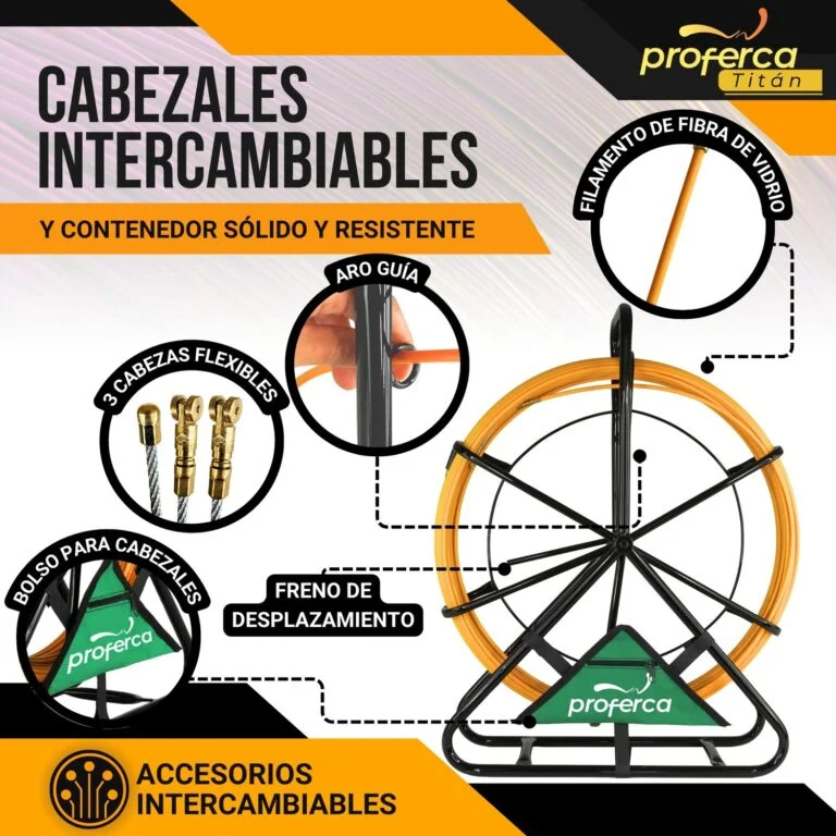 Guía Pasacables de Fibra de Vidrio Reforzado + Kit Accesorios - Imagen 3